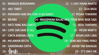 LAGU TIKTOK VIRAL & SPOTIFY TOP HITS INDONESIA 2022 LAGU FAVORIT LAGU TERBARU 2022 TERPOPULER