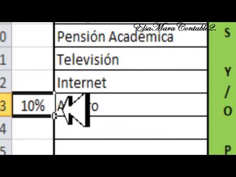 Vídeo: Com Controlar El Pressupost Familiar