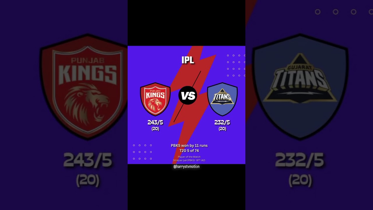 🔥 GT vs PBKS | Match 5 IPL 2025 Highlights | Punjab Kings Win a High-Scoring Thriller! 🏏⚡