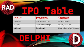 Delphi IPO Table For A Tournament Planner | Dev Vlog S1 E3