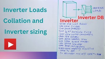 Inverter Loads Collation and Inverter sizing