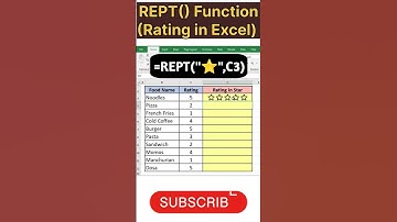 REPT() Function in Excel#Excel REPT() Formula#Excel#exceltutorial#shorts#viral#excelformula#excel