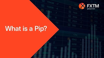 What is a pip? | Learn to trade | FXTM