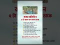 কবর প্রতিদিন পাঁচটি বাক্য বলে #ইসলামিক_ভিডিও #ytshorts