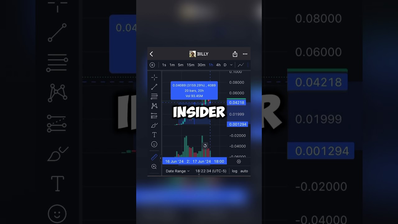 This degen turned $3 into $1,000 trading meme coins on solana