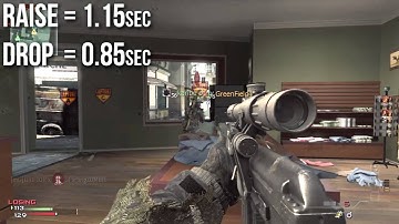 MW3 In Depth - Dragunov Sniper Rifle