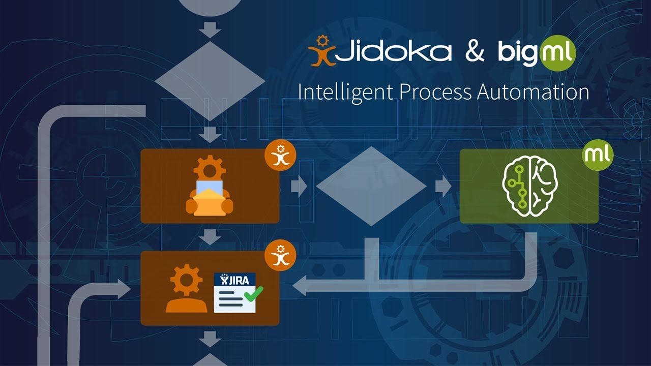 Jidoka + BigML: Intelligent Process Automation