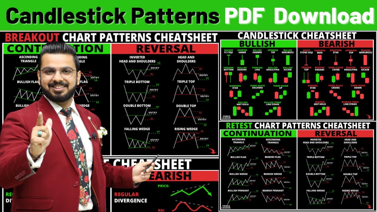 Candlestick Patterns Cheat Sheet Bios Pics
