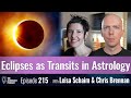 Eclipses as Transits in Astrology