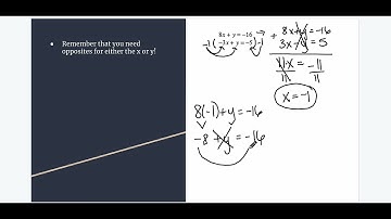 Solving Systems of Equations using Elimination and Word Problems