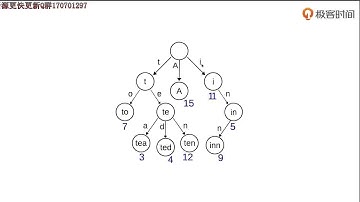 36 理论讲解：字典树