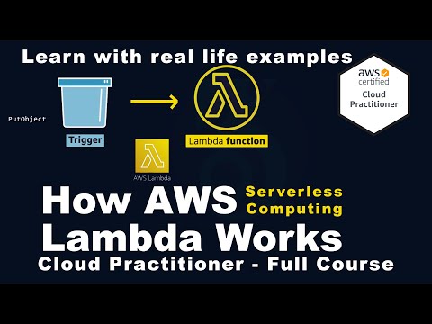 How AWS Lambda Works - AWS Certification Training With Real Life Example | 360'Learning
