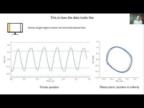 Intermittent Control as a Model of Mouse Movements