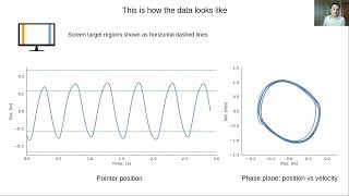 Intermittent Control as a Model of Mouse Movements