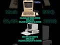 Apple vs. Windows… Then and Now: Base RAM Edition - Part 1