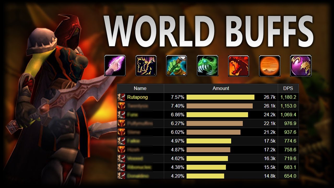 Doubler Ses Performances Sur WoW Classic YouTube