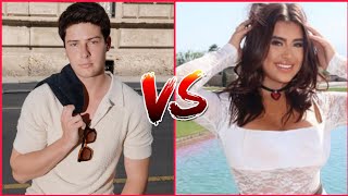 Kalyani hilliker VS Blake Gray Lifestyle Comparison 2024