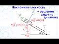 Динамика от законов Ньютона до НАКЛОННОЙ плоскости. Решение задач.