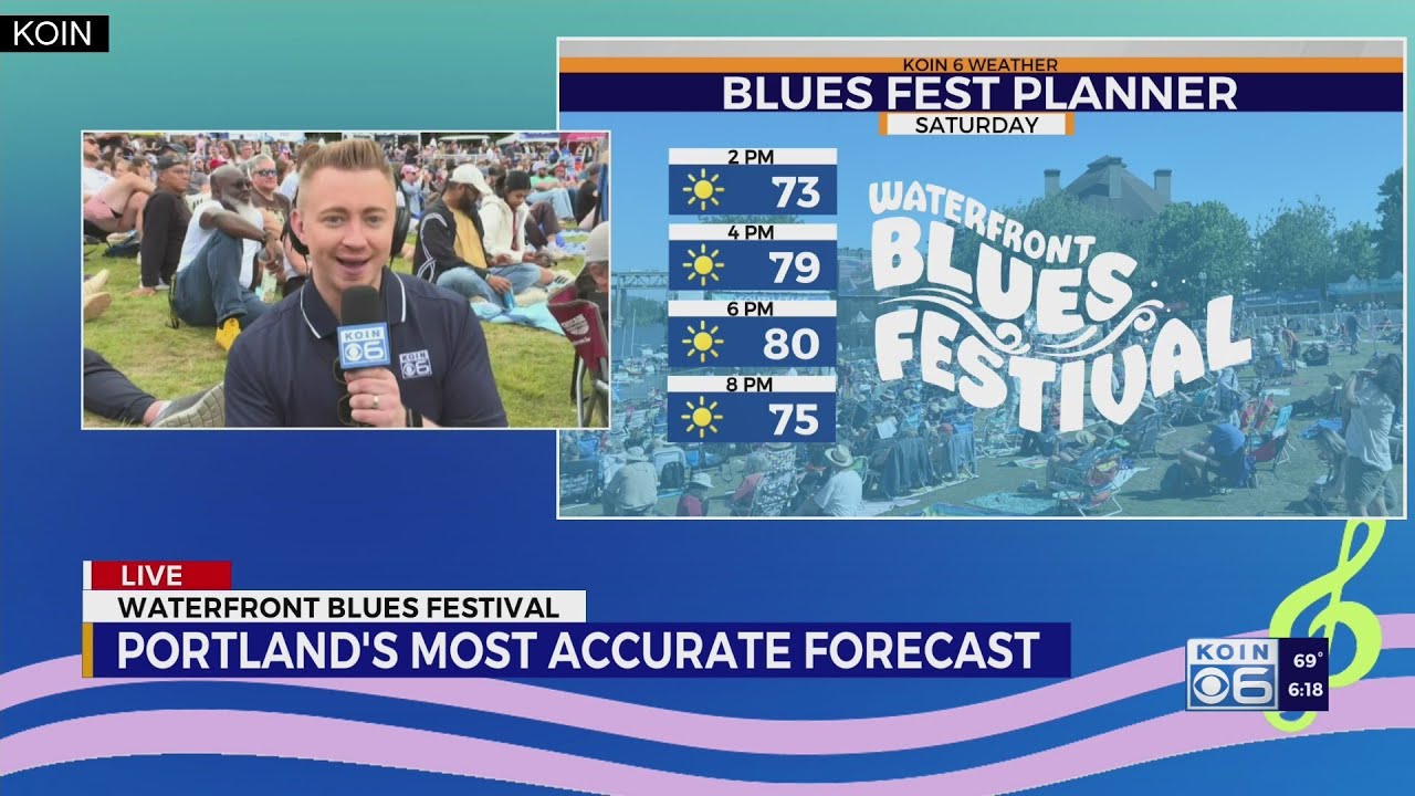 Fourth of July weekend weather outlook for Portland - YouTube