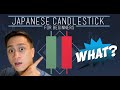 UNDERSTANDING CANDLESTICK FOR BEGINNERS IN CRYPTO TRADING (Newbie Version)