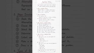 What's Hypothesis testing? TYPES of Hypothesis #education #research #dataanlysis #hypothesistesting