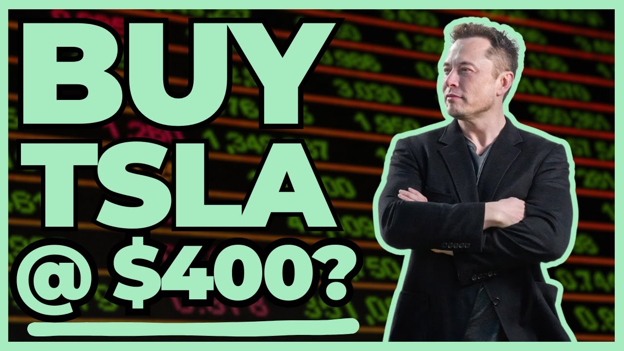 TSLA Jumps Despite A Weak Quarter?? | Tesla (TSLA) Q4 Earnings Analysis ...