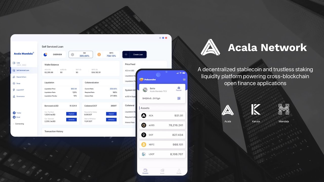 What is Acala Network? The DeFi Hub of Polkadot