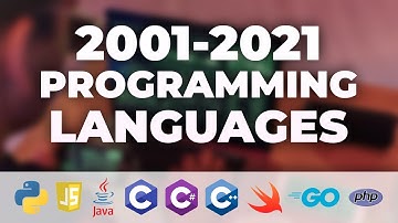 Most Popular Programming Languages (Tiobe Index) | 2001-2021