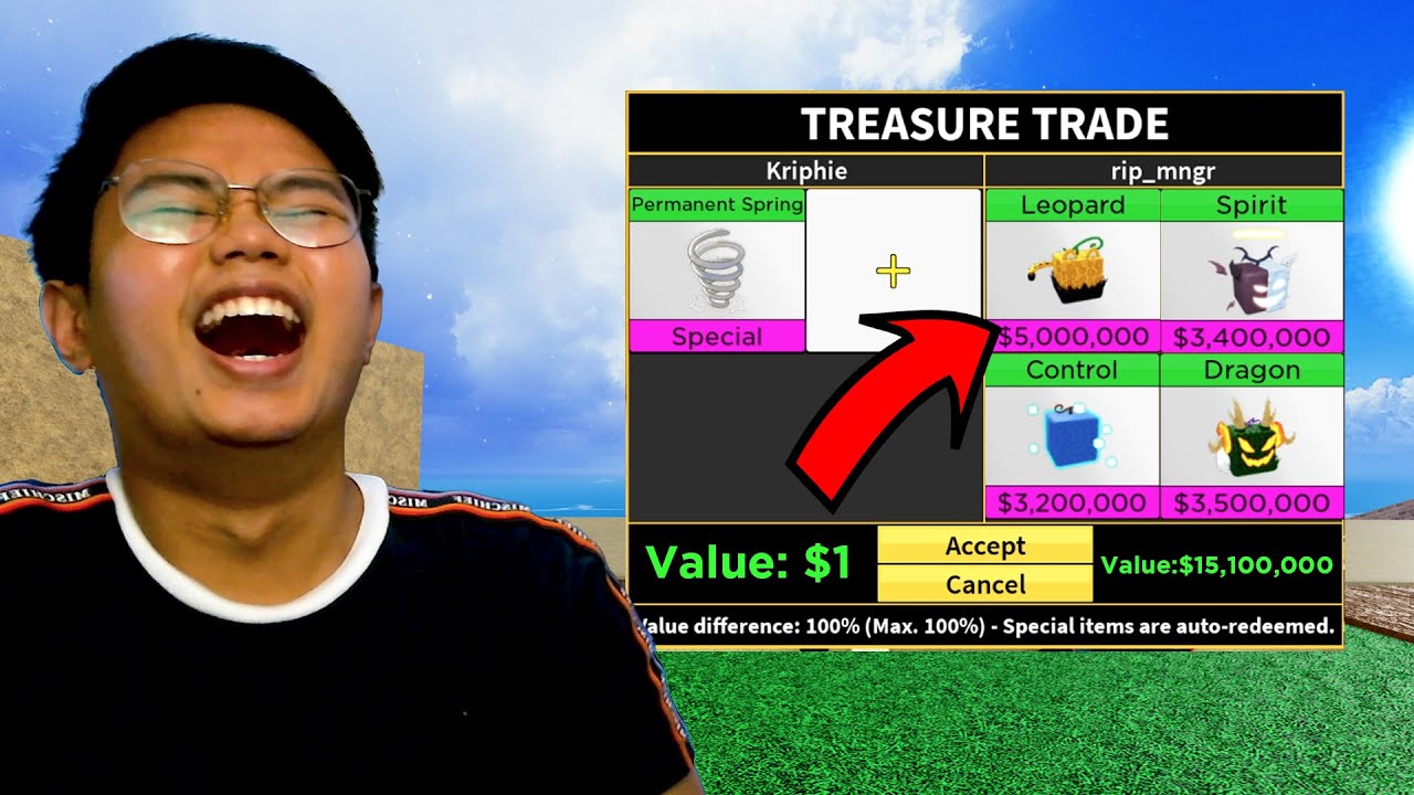What People Trade For Permanent Spike? Trading Permanent Spike in Blox  Fruits EP.128.3, What People Trade For Permanent Spike? Trading Permanent  Spike in Blox Fruits EP.128.3, By Jeffer