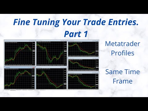 Fine Tuning Your Forex Trade Entries, Part 1