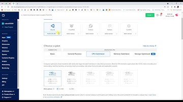 DigitalOcean Droplet Setup | Complete Beginner’s Guide