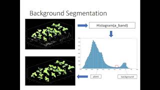 Digital image processing-Final project-Group 7