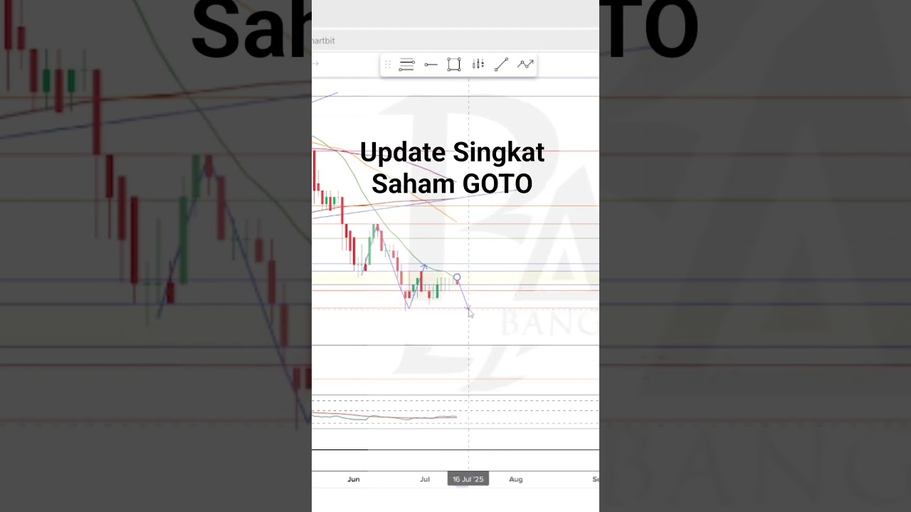 Update Singkat Saham GOTO: Target & Entry Hingga 18 Juli 2025!
