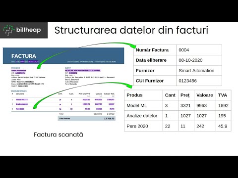 Video: Cadru Deschis Bazat Pe Date Pentru Generarea Automată De Ontologie Biomedicală