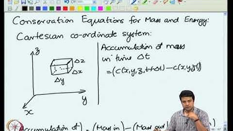 Mass & Energy Conservation Cartesian Coordinates