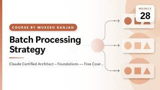 28. Batch Processing Strategy — Claude Certified Architect – Foundations — Free Course