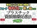 フォーク有料化!?　新しく始まった『プラスチック資源循環促進法』って何？&大手三社の対応。