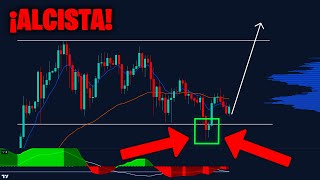 ¡SEÑAL ALCISTA EN BITCOIN!  (Debes Verlo...) Analisis con estrategia de TRADINGLATINO