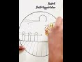Beautiful scenary #qtip #scenarydrawing #pencildrawing #foryou #viral #foryou #art #fyp #tutorial