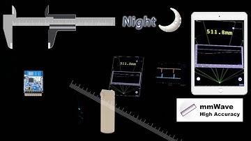 High Accuracy Measurement Batman Kit (HAM)
