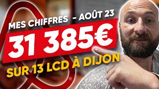 31 385€ avec 13 locations courte durée #airbnb à Dijon - Bilan Août 2023