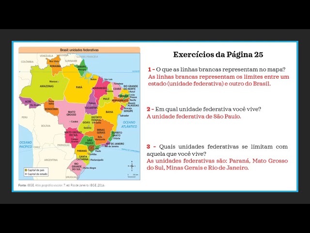 Entenda a Divisão Política e Econômica do Brasil