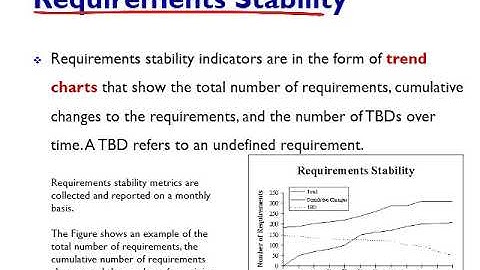 CSE423-Software Performance Evaluation-Week 8 (Lecture and Tutorial)
