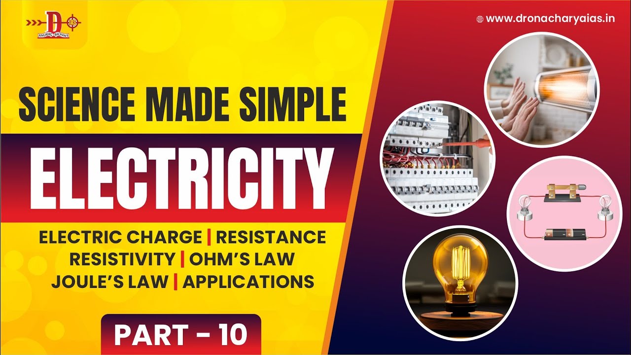 Electricity - Science Simplified  Powered by Dronacharya IAS Chandigarh  Part - 10 