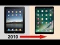 History of the iPad 2010-2017