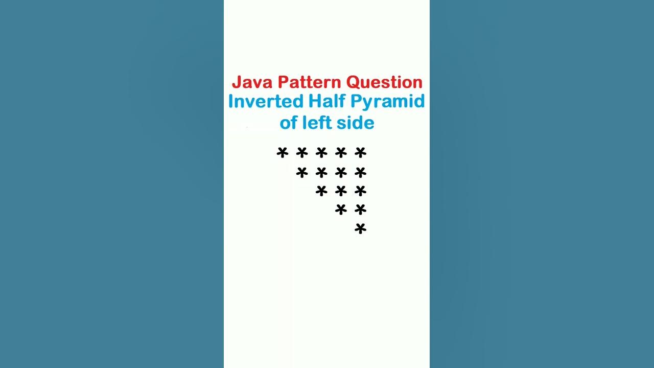 How to create Pattern in Java || Java Pattern Interview Question ...