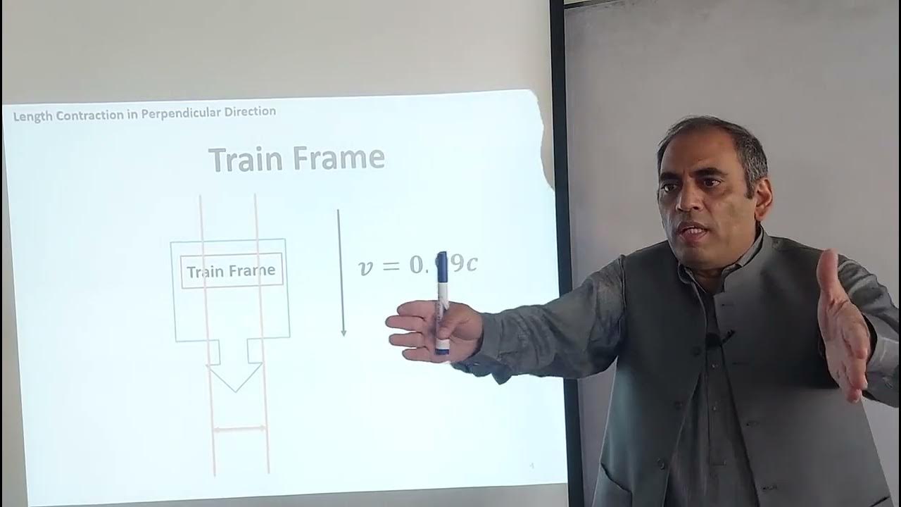 STR 9 Length Contraction In Perpendicular Direction Urdu Hindi YouTube str-9-length-contraction-in-perpendicular-direction-urdu-hindi-youtube