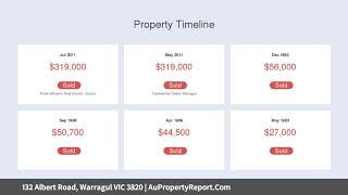 132 Albert Road, Warragul VIC 3820 | AuPropertyReport.Com