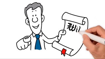 Whiteboard Animation Video Marketing For Business | 2D Animated Explainer Video Sample 2