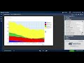 Ematica PI Vision Widget − Stacked Chart